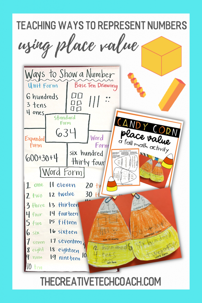 examples-of-representing-numbers-with-place-value